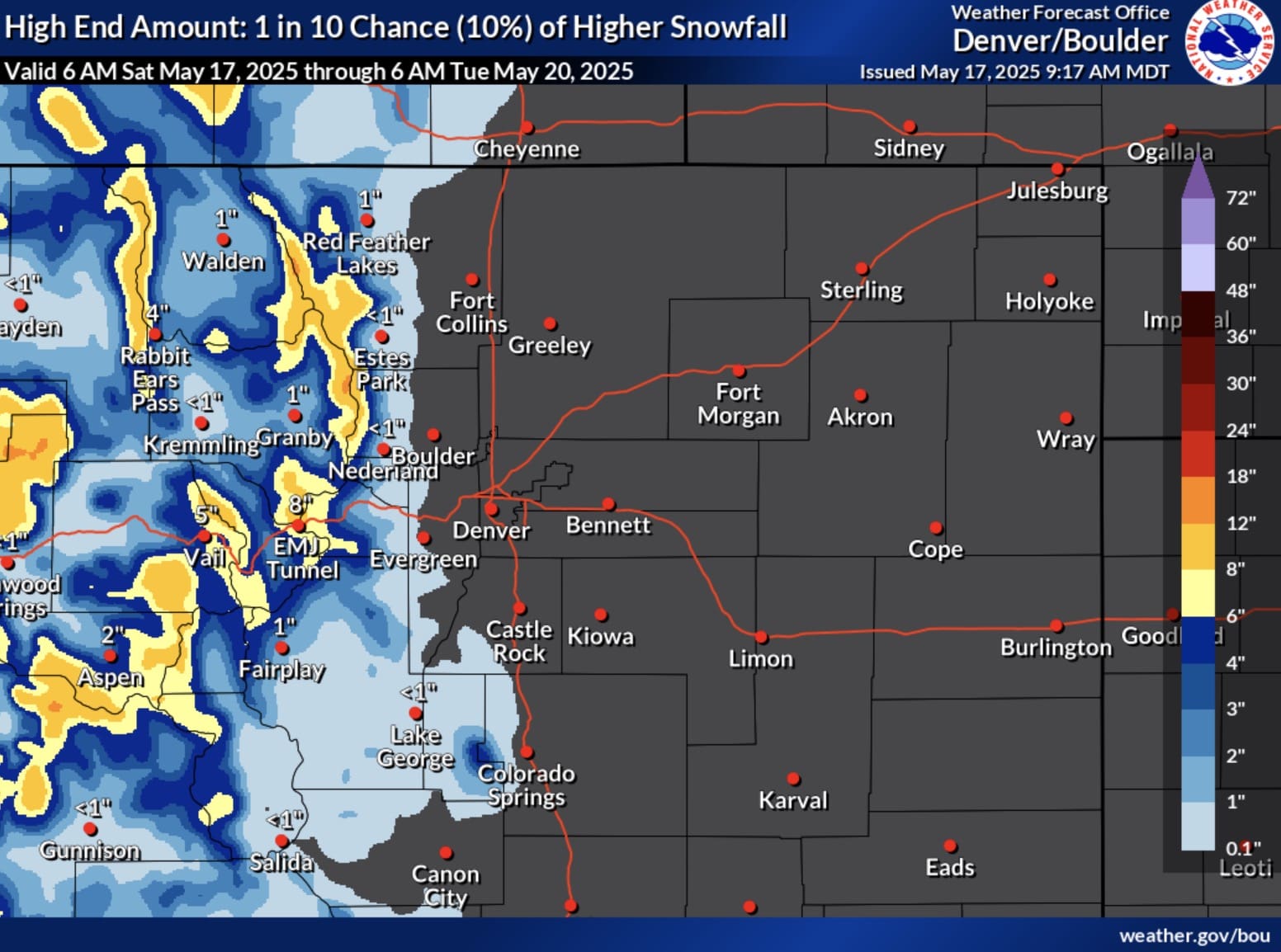 High end amount forecast.